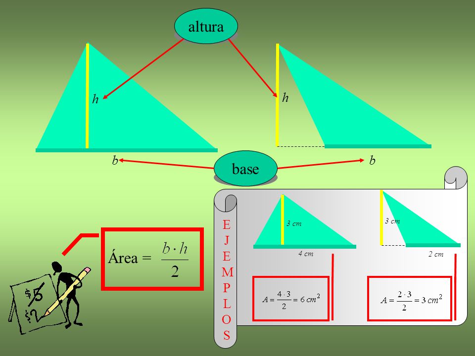 altura h base b 3 cm 4 cm 2 cm E J E MP L OS Área =