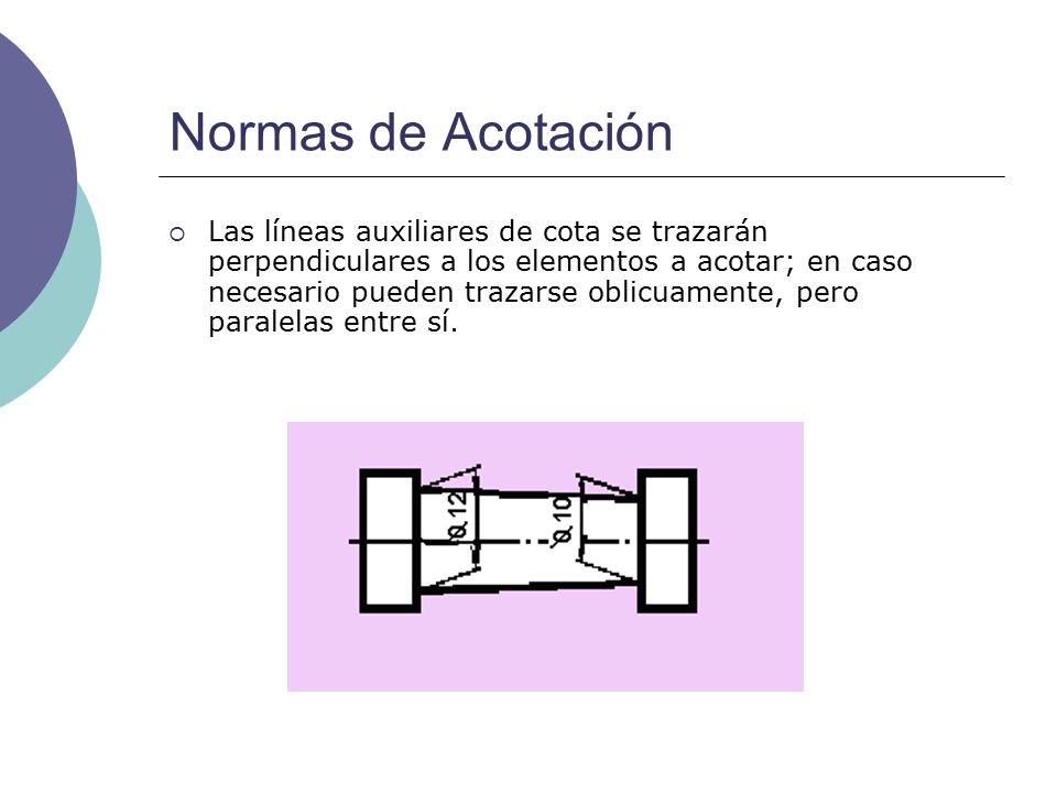 Normas de Acotación