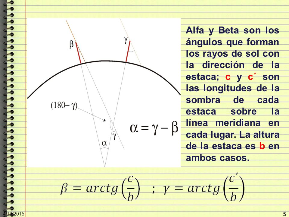 Alfa y Beta son los ángulos que forman los rayos de sol con la dirección de la estaca; c y c´ son las longitudes de la sombra de cada estaca sobre la línea meridiana en cada lugar. La altura de la estaca es b en ambos casos.