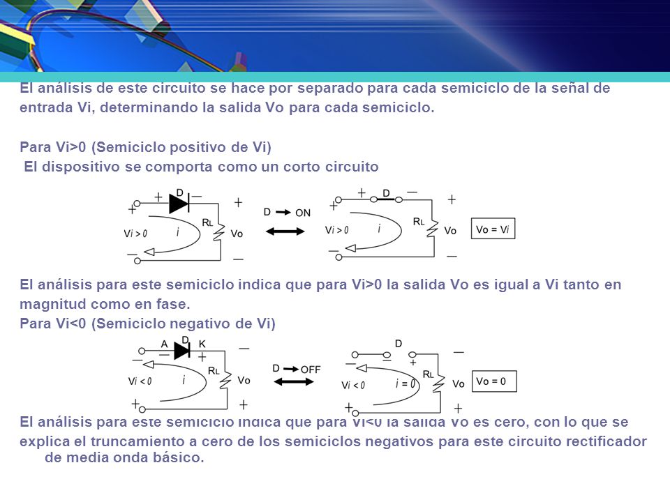 El análisis de este circuito se hace por separado para cada semiciclo de la señal de
