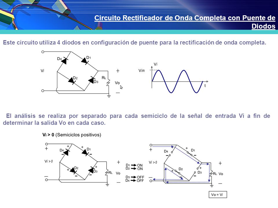 Circuito Rectificador de Onda Completa con Puente de Diodos