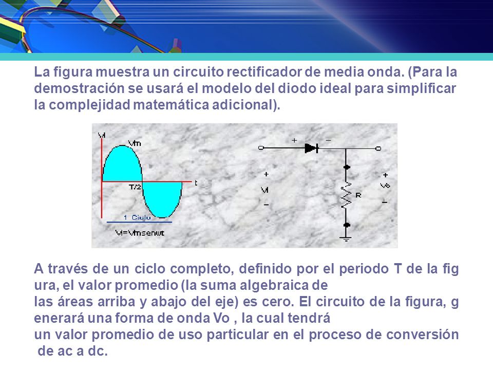 La figura muestra un circuito rectificador de media onda. (Para la
