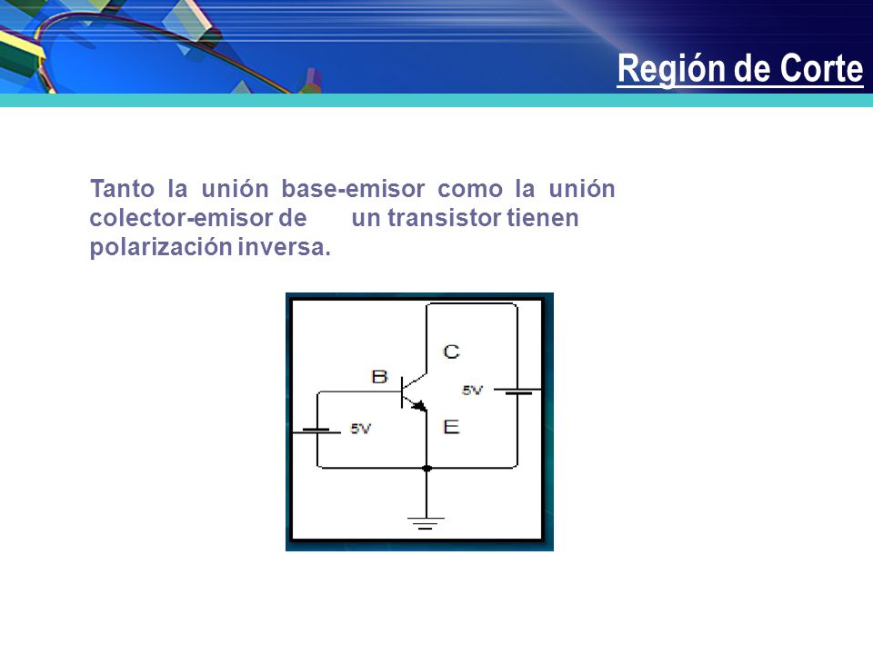 Región de Corte Tanto la unión base-emisor como la unión