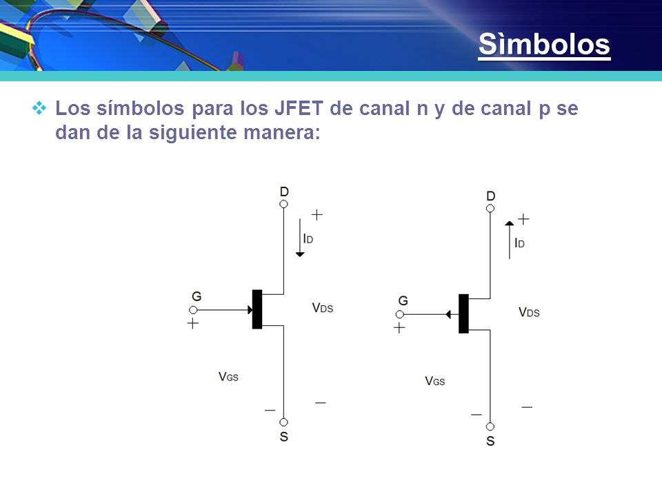 Sìmbolos Los símbolos para los JFET de canal n y de canal p se dan de la siguiente manera: