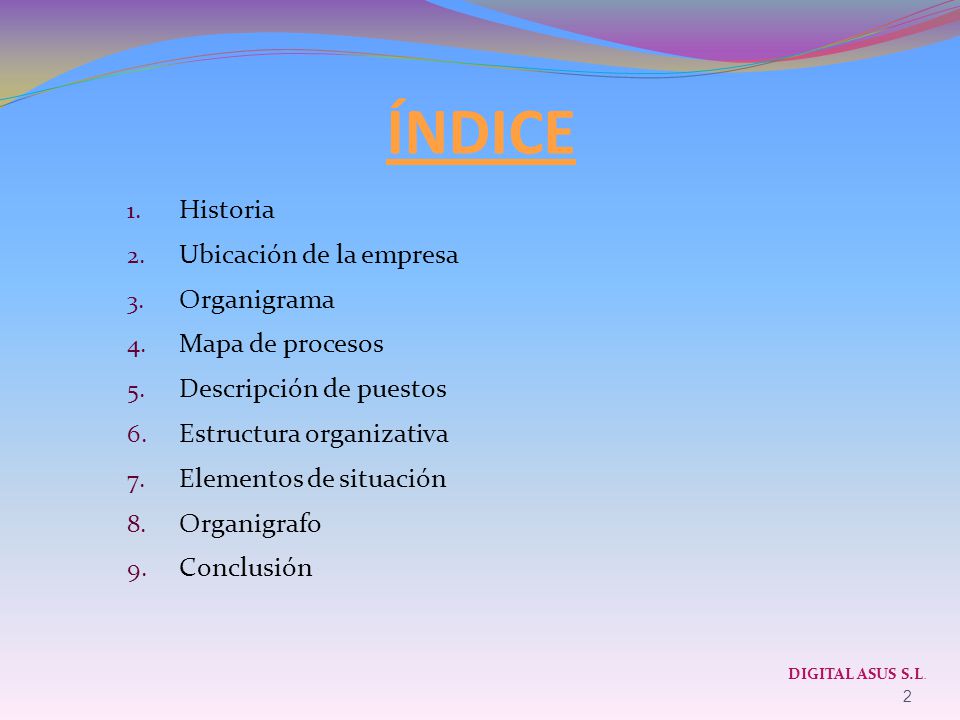 ÍNDICE Historia Ubicación de la empresa Organigrama Mapa de procesos