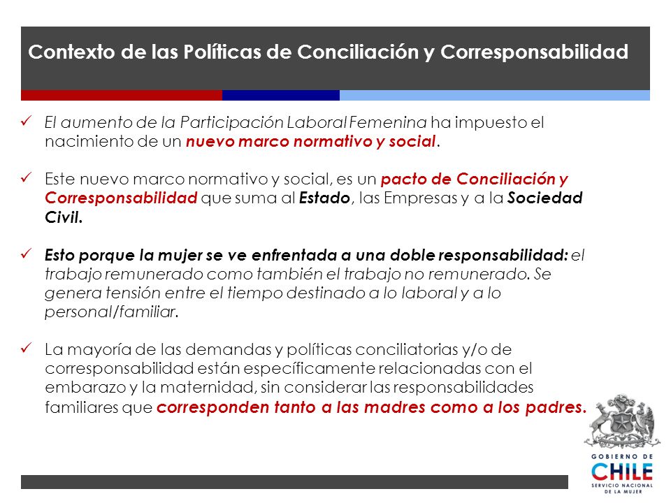Contexto de las Políticas de Conciliación y Corresponsabilidad