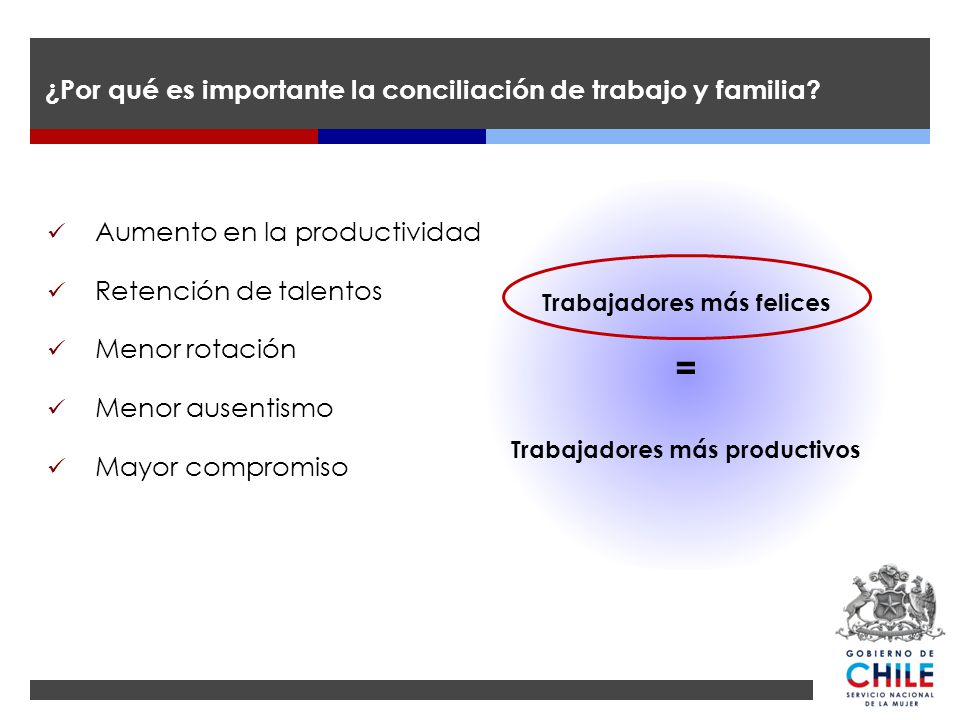 ¿Por qué es importante la conciliación de trabajo y familia