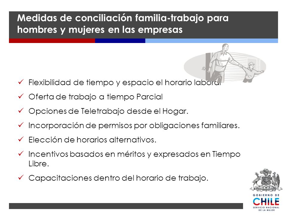 Medidas de conciliación familia-trabajo para hombres y mujeres en las empresas