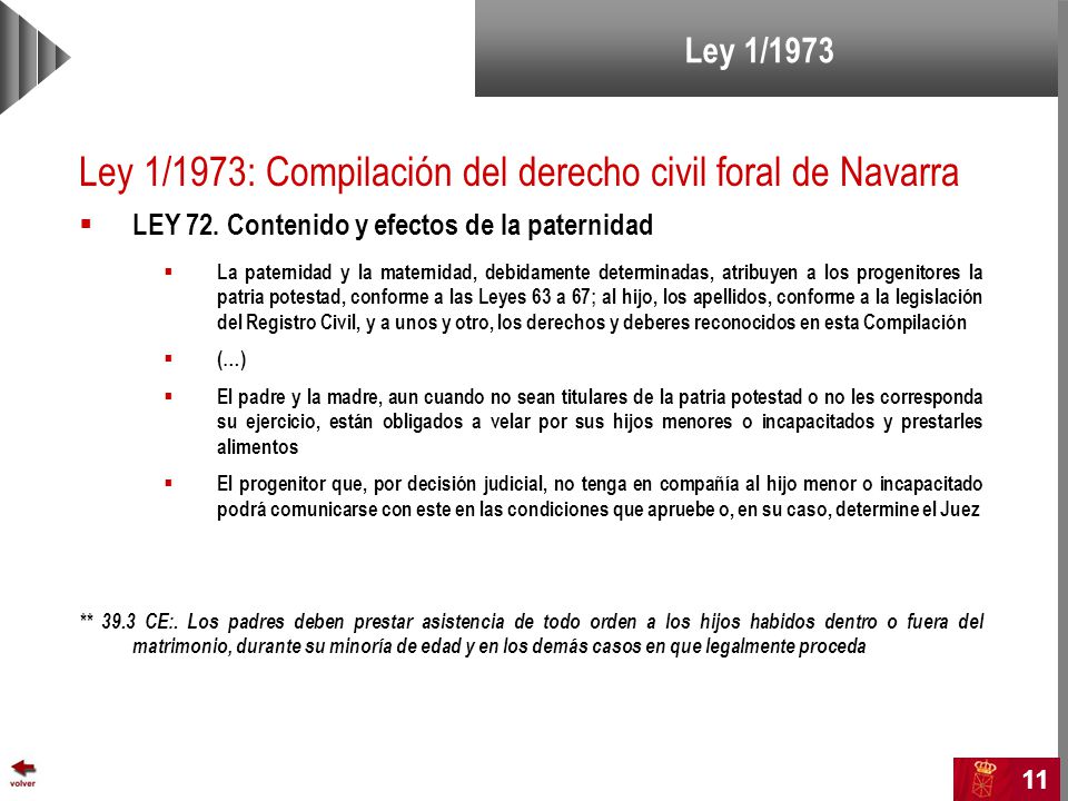 Ley 1/1973: Compilación del derecho civil foral de Navarra