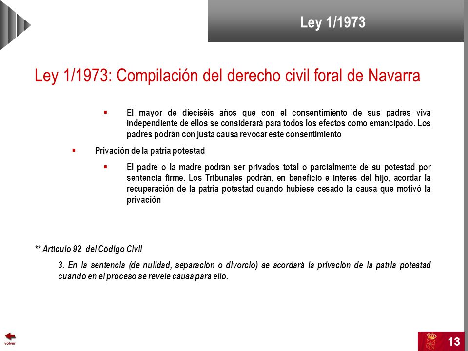 Ley 1/1973: Compilación del derecho civil foral de Navarra