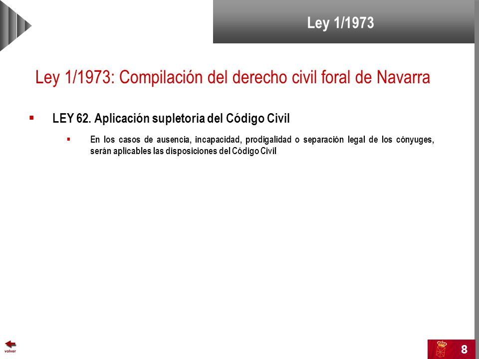 Ley 1/1973: Compilación del derecho civil foral de Navarra