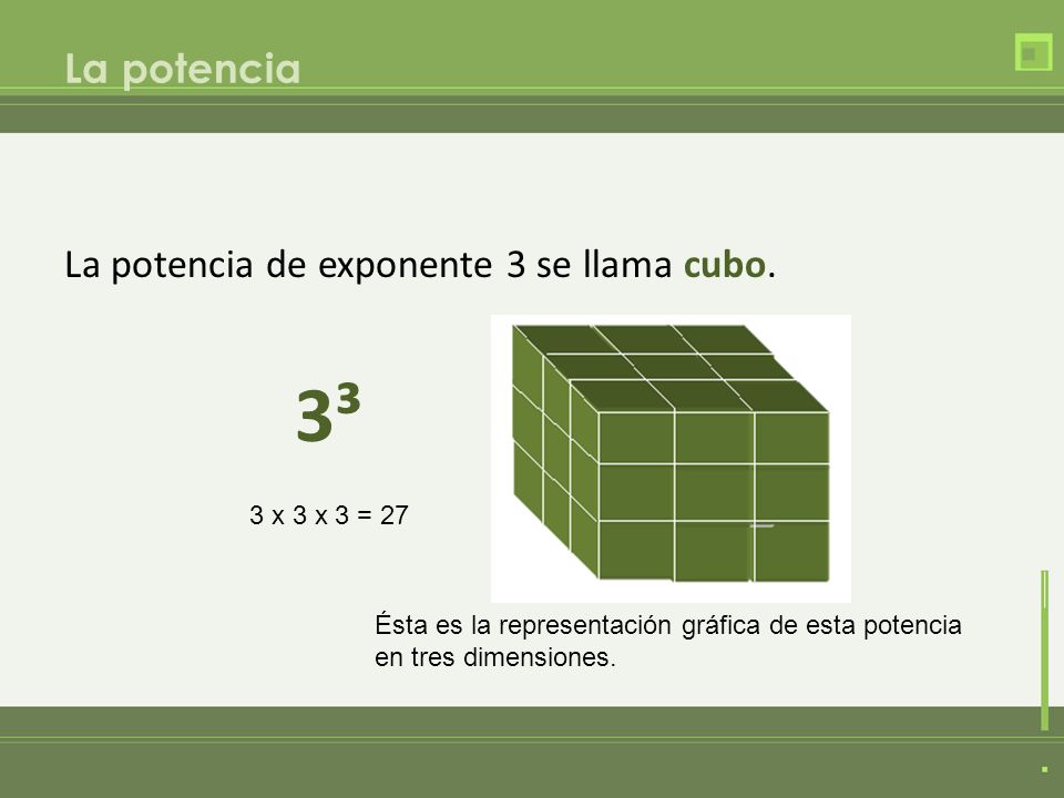 3³ La potencia La potencia de exponente 3 se llama cubo.
