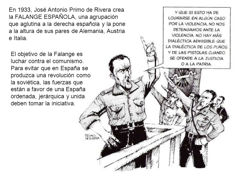 En 1933, José Antonio Primo de Rivera crea la FALANGE ESPAÑOLA, una agrupación que aglutina a la derecha española y la pone a la altura de sus pares de Alemania, Austria e Italia.