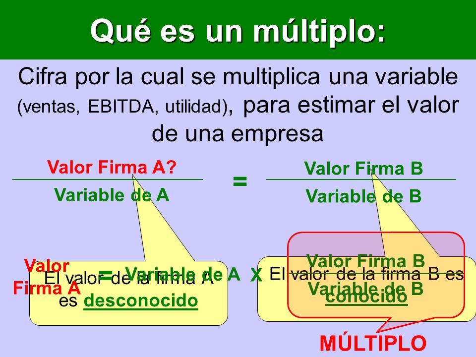 Qué es un múltiplo: Cifra por la cual se multiplica una variable (ventas, EBITDA, utilidad), para estimar el valor de una empresa.