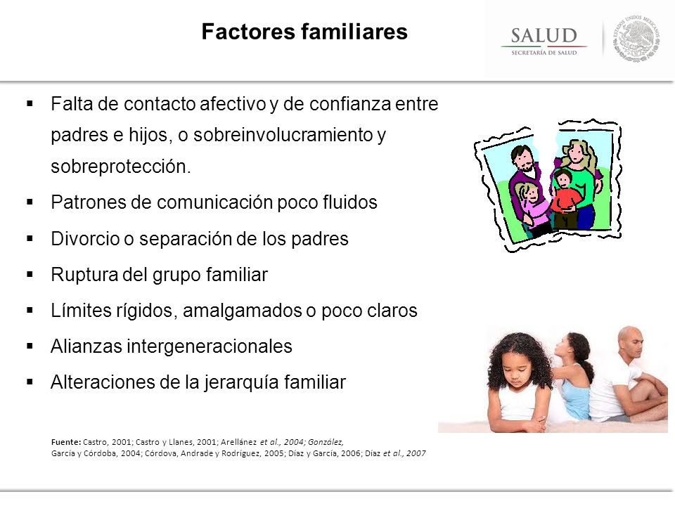 Factores familiares Falta de contacto afectivo y de confianza entre padres e hijos, o sobreinvolucramiento y sobreprotección.