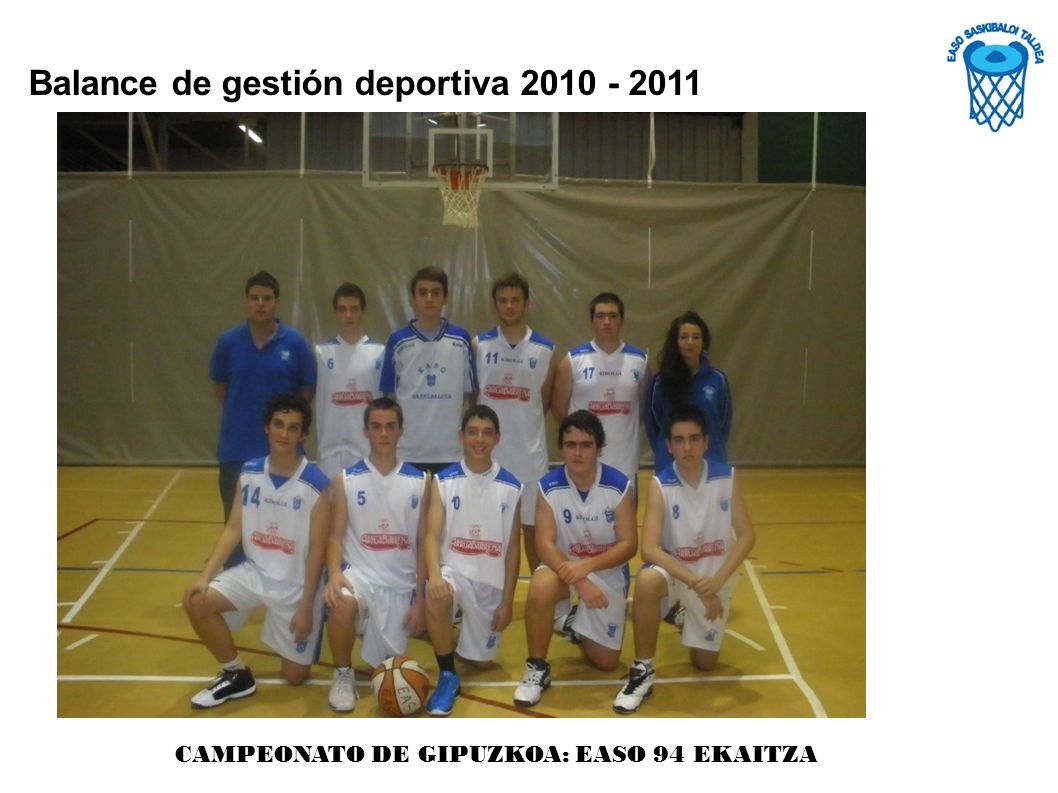 CAMPEONATO DE GIPUZKOA: EASO 94 EKAITZA