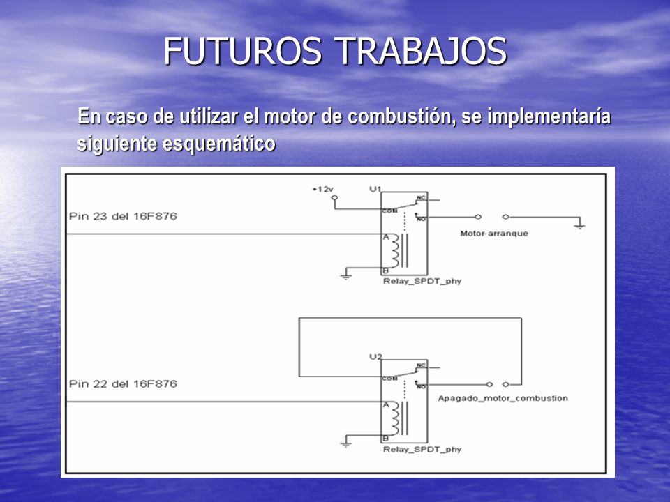 FUTUROS TRABAJOS En caso de utilizar el motor de combustión, se implementaría siguiente esquemático