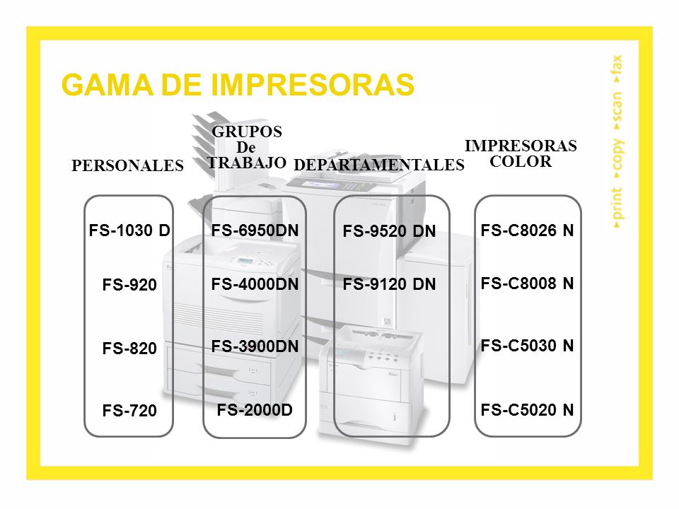 GAMAS DE IMPRESORA GAMA DE IMPRESORAS GRUPOS De TRABAJO IMPRESORAS