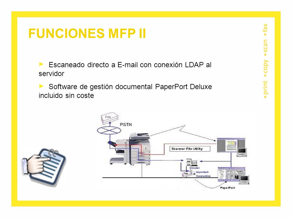 FUNCIONES MFP II Escaneado directo a  con conexión LDAP al servidor.