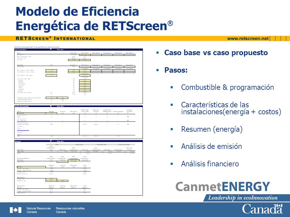 Modelo de Eficiencia Energética de RETScreen®
