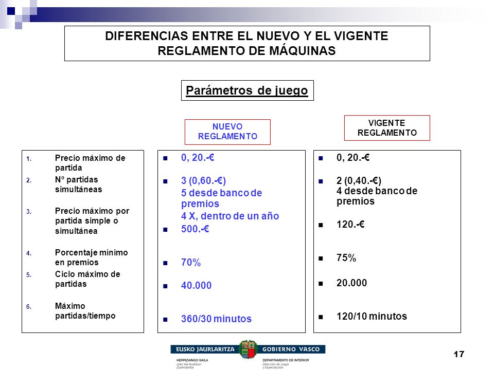 DIFERENCIAS ENTRE EL NUEVO Y EL VIGENTE REGLAMENTO DE MÁQUINAS