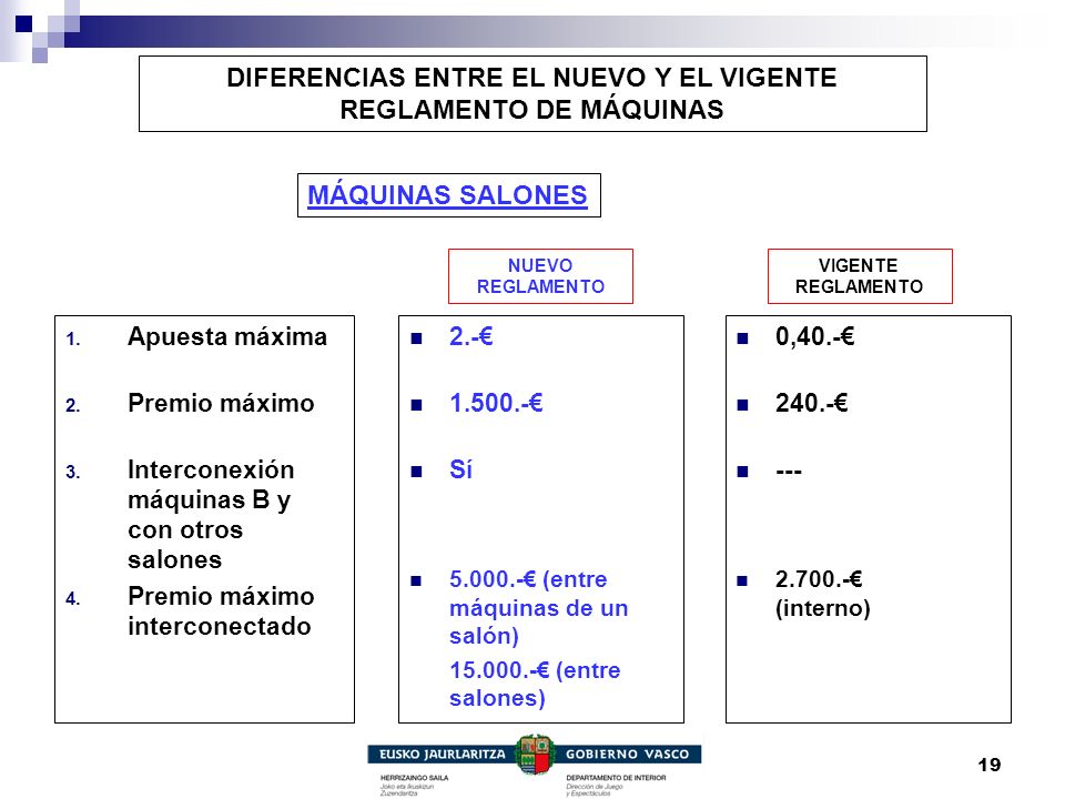 DIFERENCIAS ENTRE EL NUEVO Y EL VIGENTE REGLAMENTO DE MÁQUINAS