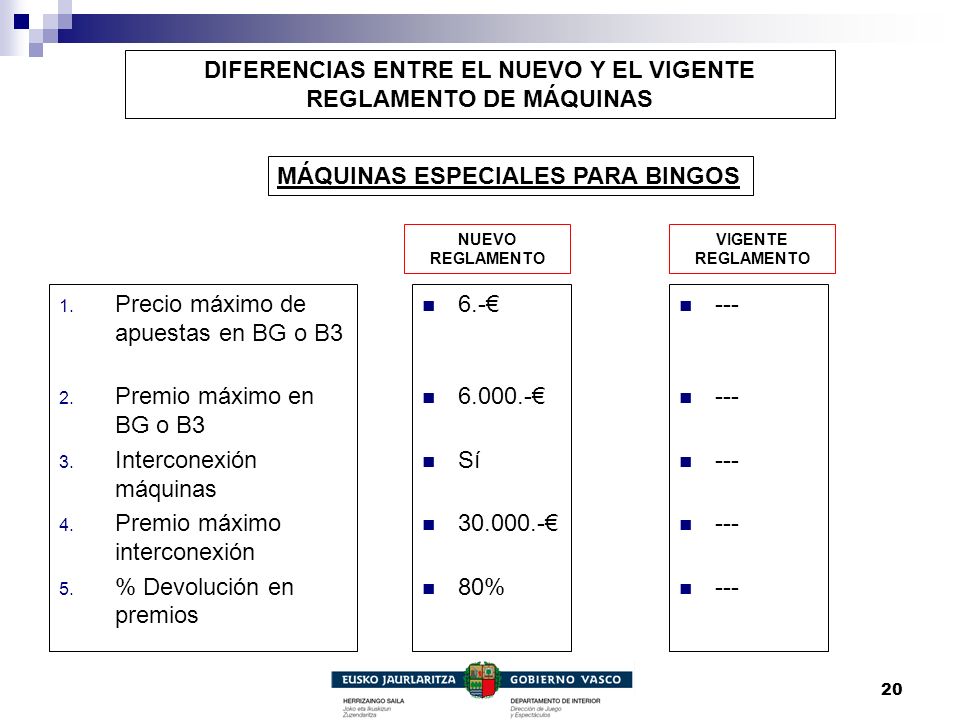 DIFERENCIAS ENTRE EL NUEVO Y EL VIGENTE REGLAMENTO DE MÁQUINAS