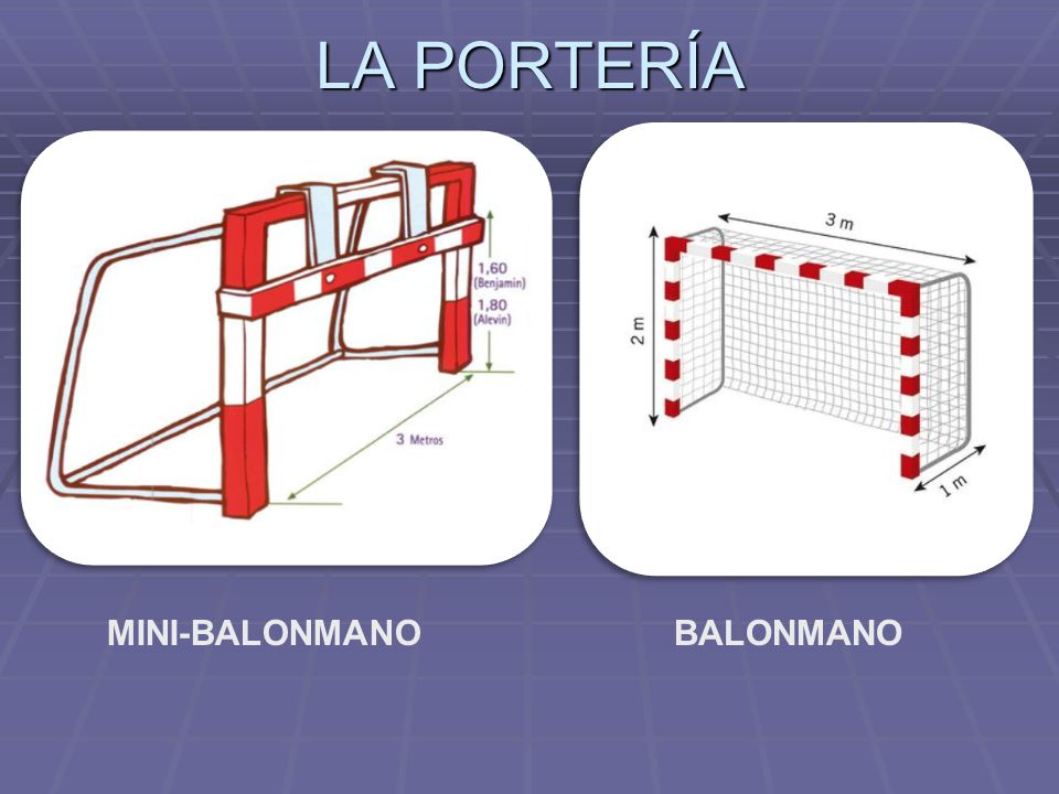 LA PORTERÍA MINI-BALONMANO BALONMANO