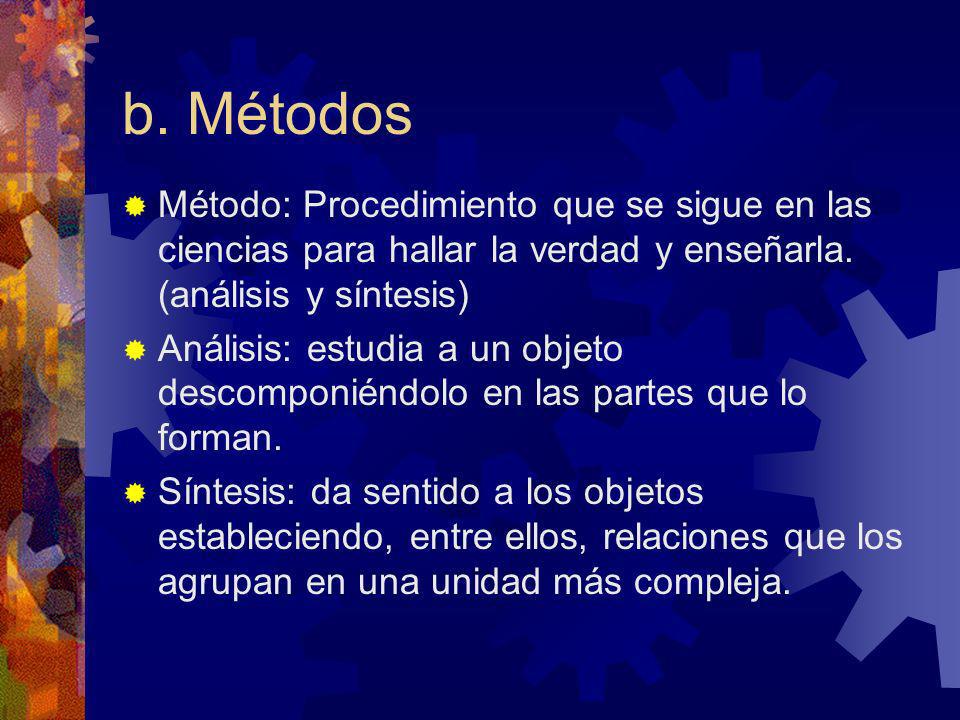 b. Métodos Método: Procedimiento que se sigue en las ciencias para hallar la verdad y enseñarla. (análisis y síntesis)