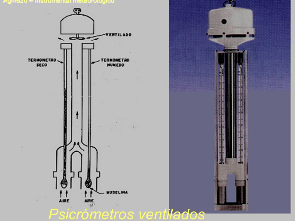 Psicrómetros ventilados artificialmente