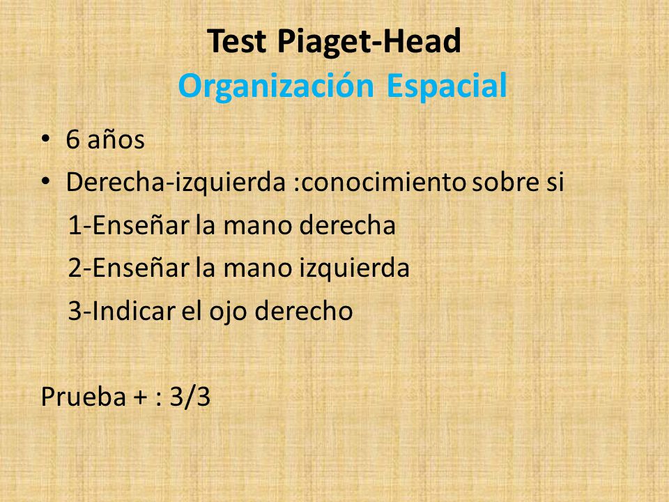 Test Piaget-Head Organización Espacial