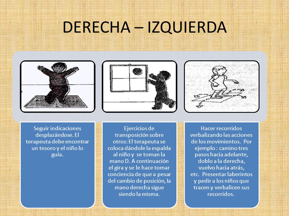 DERECHA – IZQUIERDA Seguir indicaciones desplazándose. El terapeuta debe encontrar un tesoro y el niño lo guía.