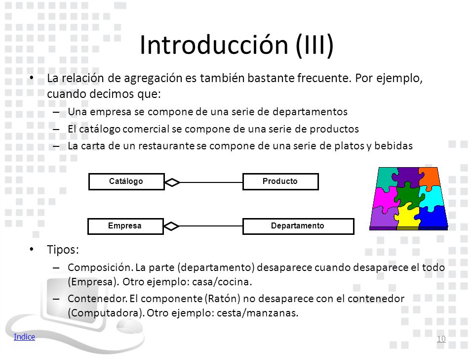 Introducción (III) La relación de agregación es también bastante frecuente. Por ejemplo, cuando decimos que: