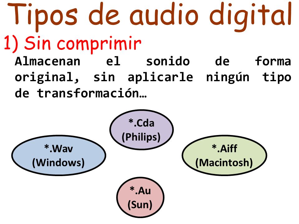 Tipos de audio digital 1) Sin comprimir