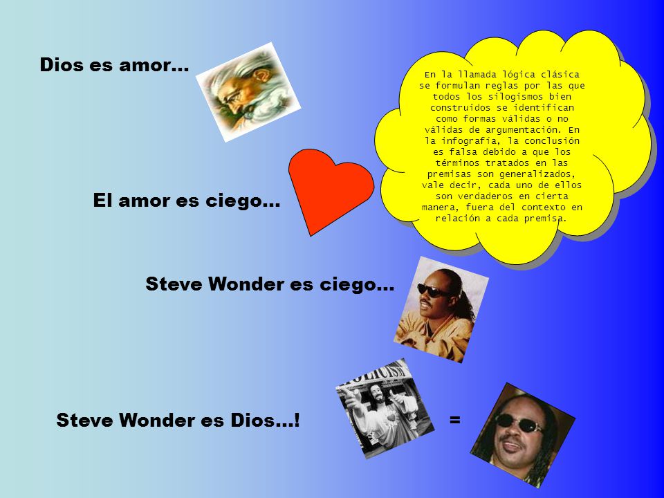 Dios es amor… El amor es ciego… Steve Wonder es ciego…