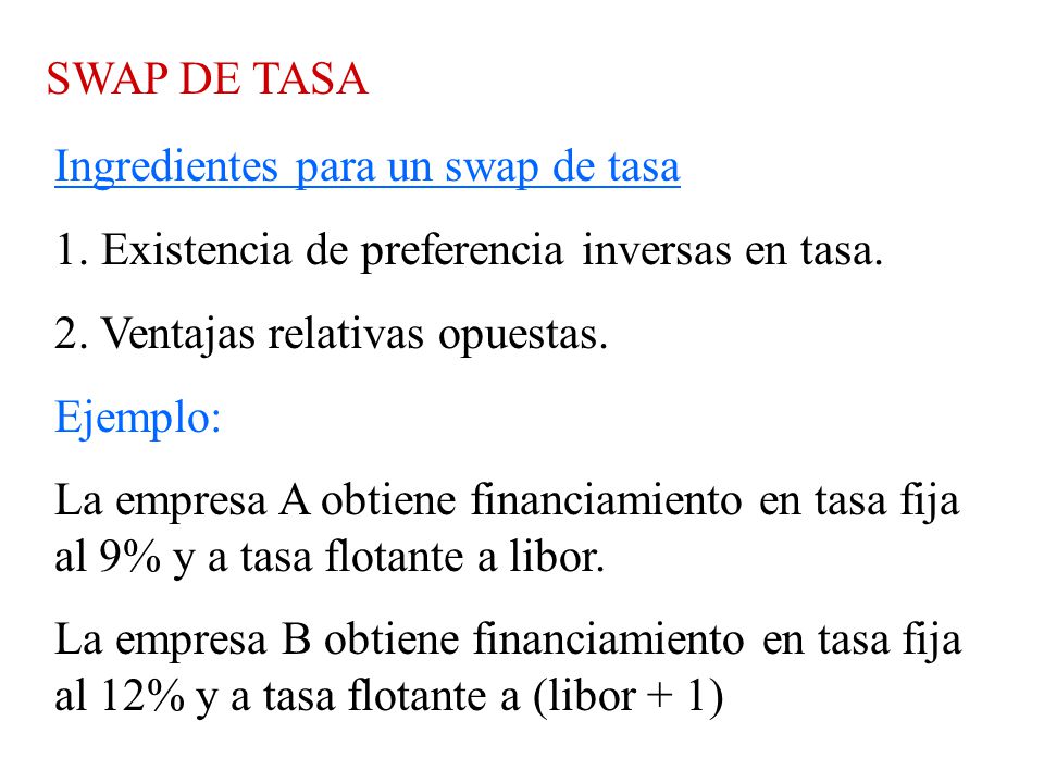 SWAP DE TASA Ingredientes para un swap de tasa. 1. Existencia de preferencia inversas en tasa. 2. Ventajas relativas opuestas.