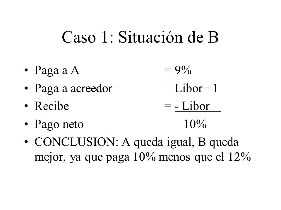 Caso 1: Situación de B Paga a A = 9% Paga a acreedor = Libor +1