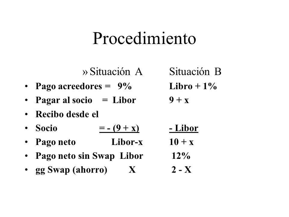 Procedimiento Situación A Situación B Pago acreedores = 9% Libro + 1%