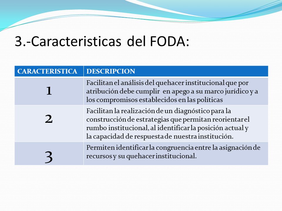 3.-Caracteristicas del FODA: