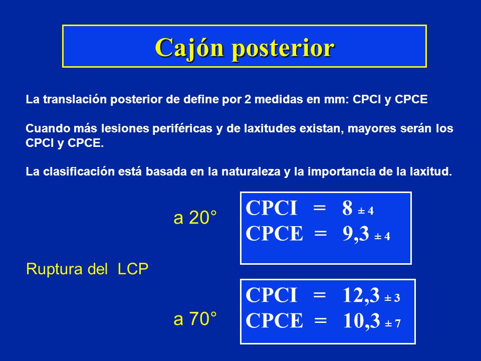 Cajón posterior CPCI = 8 ± 4 CPCE = 9,3 ± 4 CPCI = 12,3 ± 3