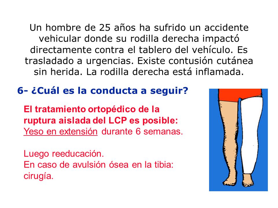Un hombre de 25 años ha sufrido un accidente vehicular donde su rodilla derecha impactó directamente contra el tablero del vehículo. Es trasladado a urgencias. Existe contusión cutánea sin herida. La rodilla derecha está inflamada.