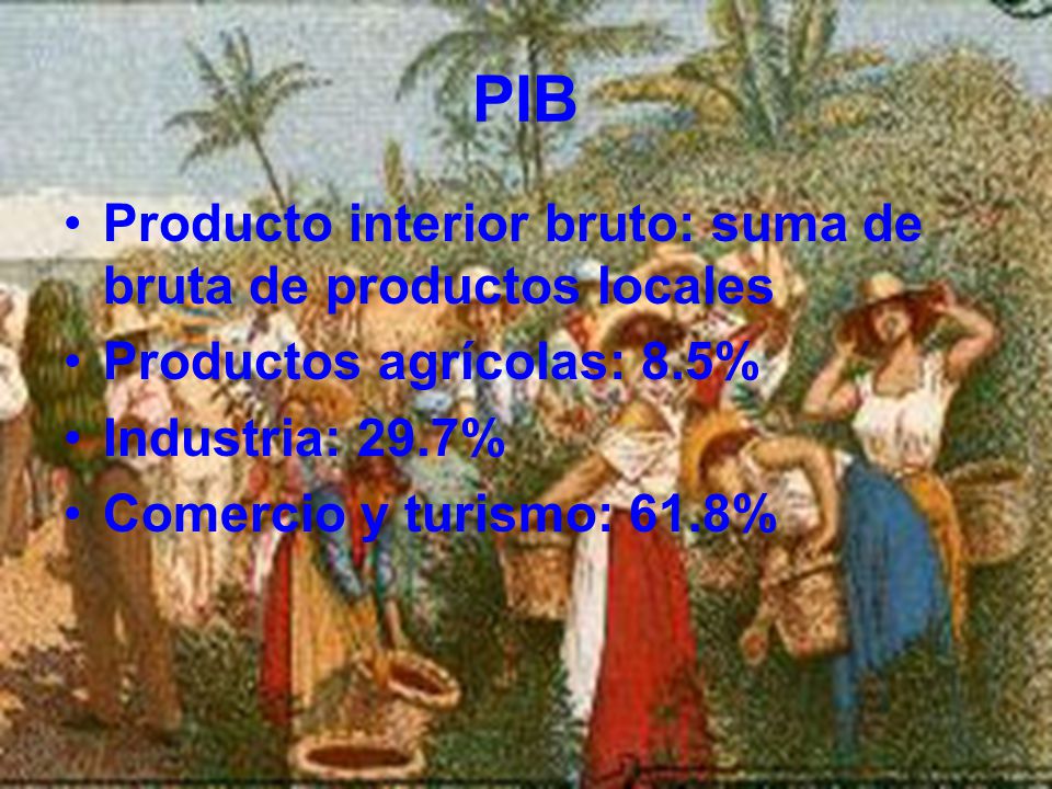 PIB Producto interior bruto: suma de bruta de productos locales