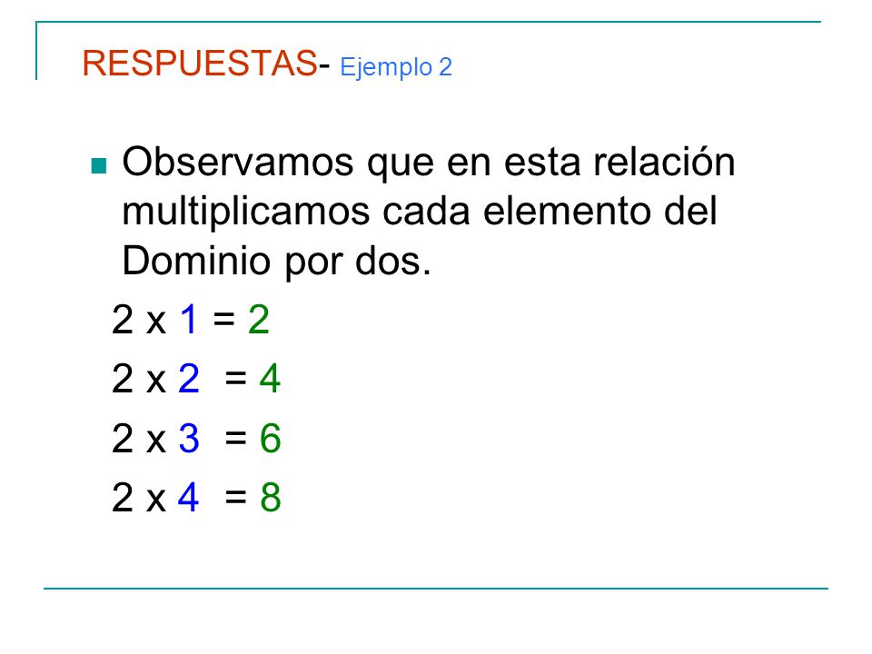 RESPUESTAS- Ejemplo 2 Observamos que en esta relación multiplicamos cada elemento del Dominio por dos.