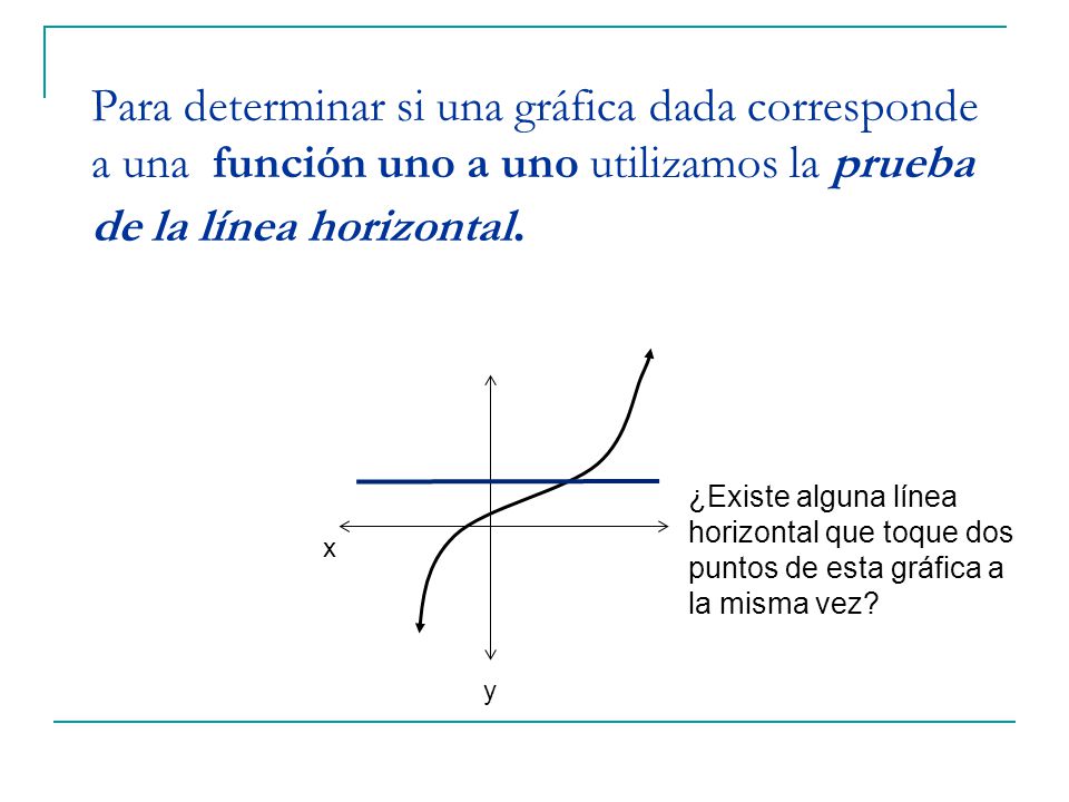 Para determinar si una gráfica dada corresponde a una función uno a uno utilizamos la prueba de la línea horizontal.