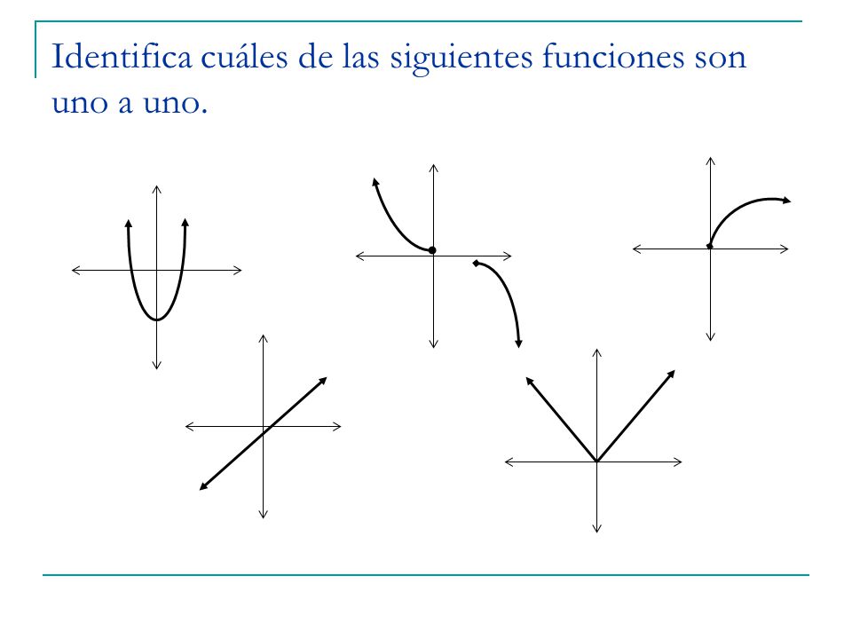 Identifica cuáles de las siguientes funciones son uno a uno.