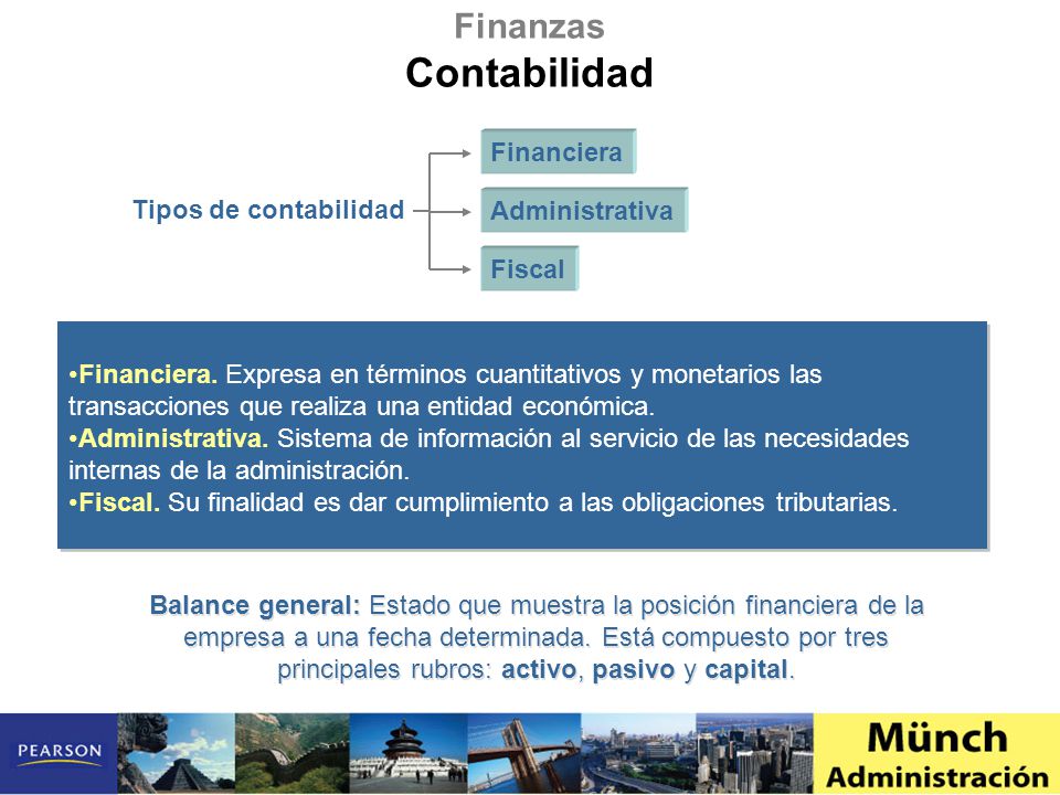 Contabilidad Finanzas Financiera Tipos de contabilidad Administrativa