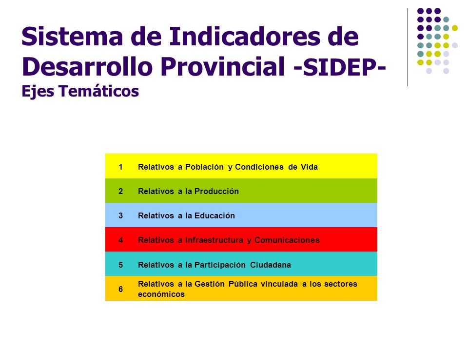 Sistema de Indicadores de Desarrollo Provincial -SIDEP- Ejes Temáticos