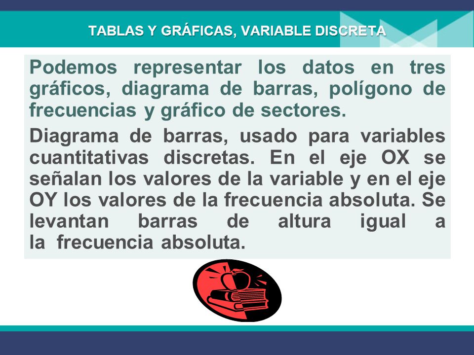 TABLAS Y GRÁFICAS, VARIABLE DISCRETA