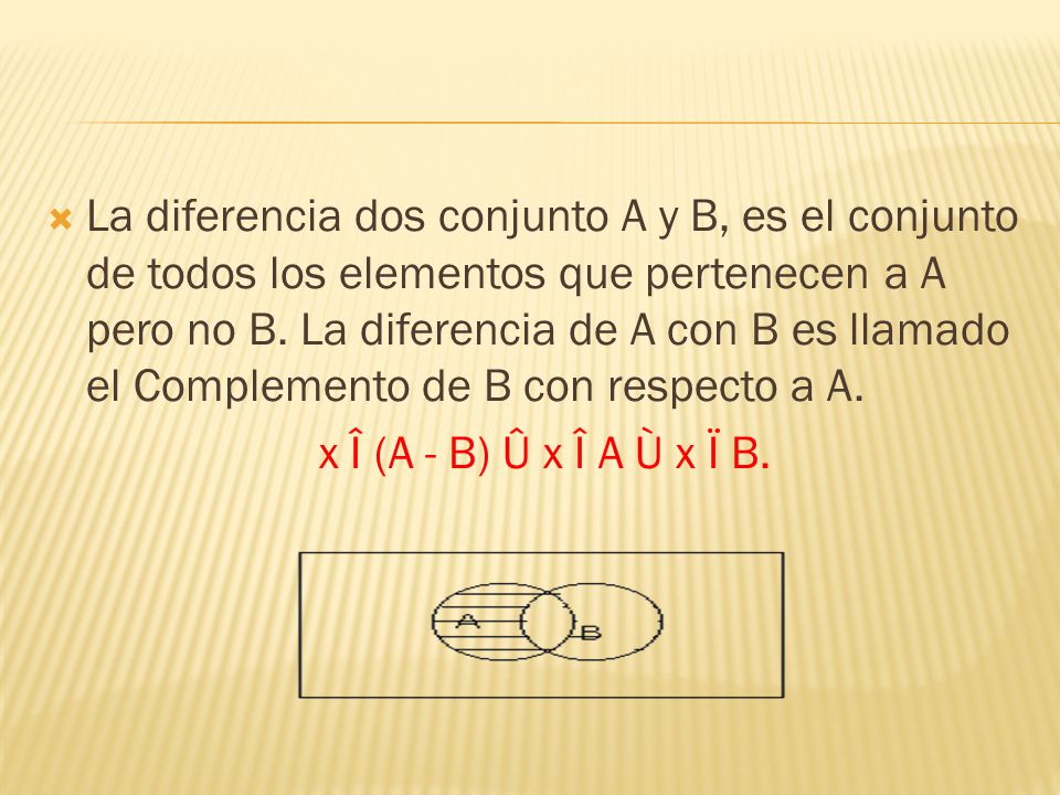 La diferencia dos conjunto A y B, es el conjunto de todos los elementos que pertenecen a A pero no B. La diferencia de A con B es llamado el Complemento de B con respecto a A.