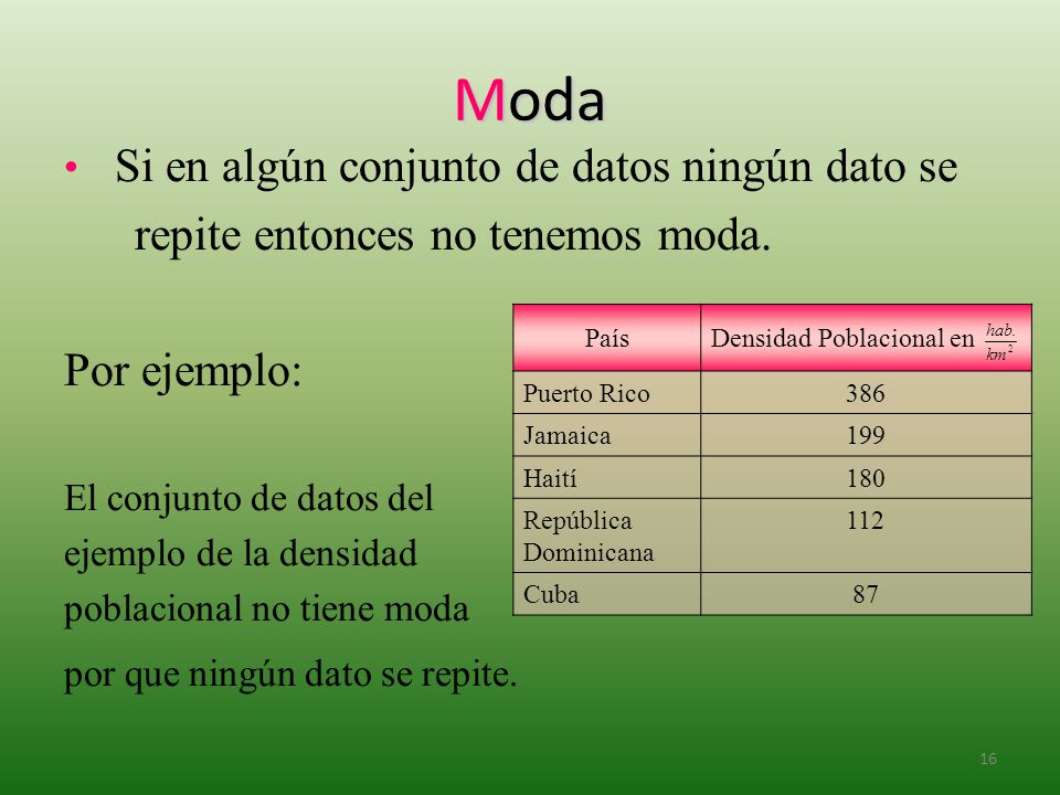Moda Si en algún conjunto de datos ningún dato se